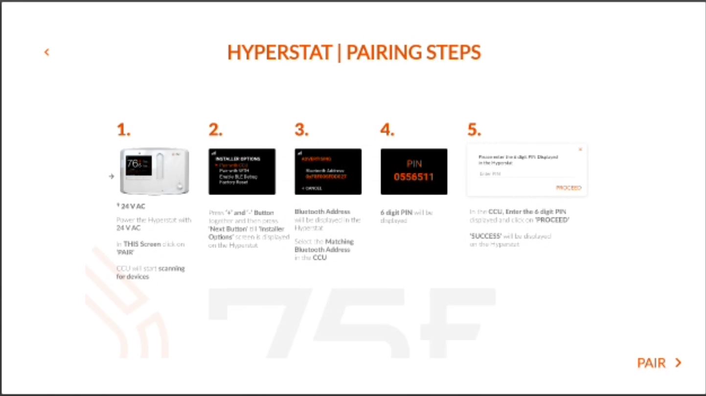 HyperStat 2 Pipe Fan Coil Unit (2PFCU) – 75F Renatus