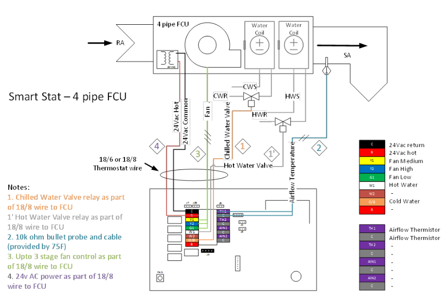 Fcu Circuit Diagram