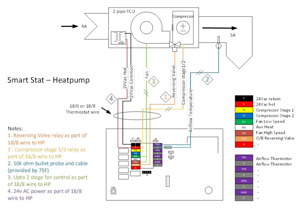 wiring_diagram_HPU.JPG