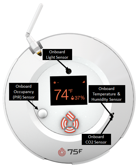 Precautions for temperature and humidity measurement