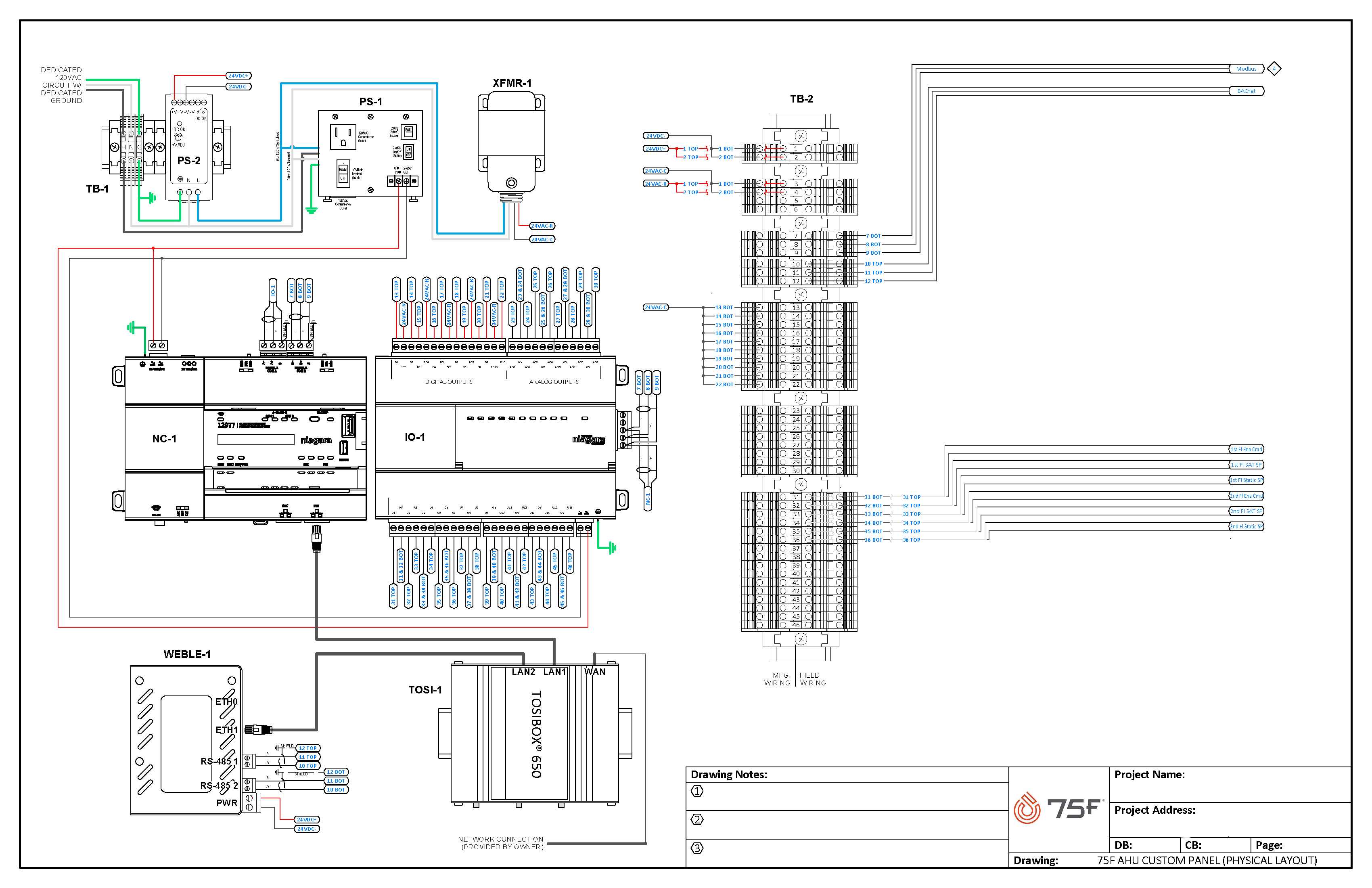Application Note Controlling an AAON VCCX2 with 75F 75F Renatus