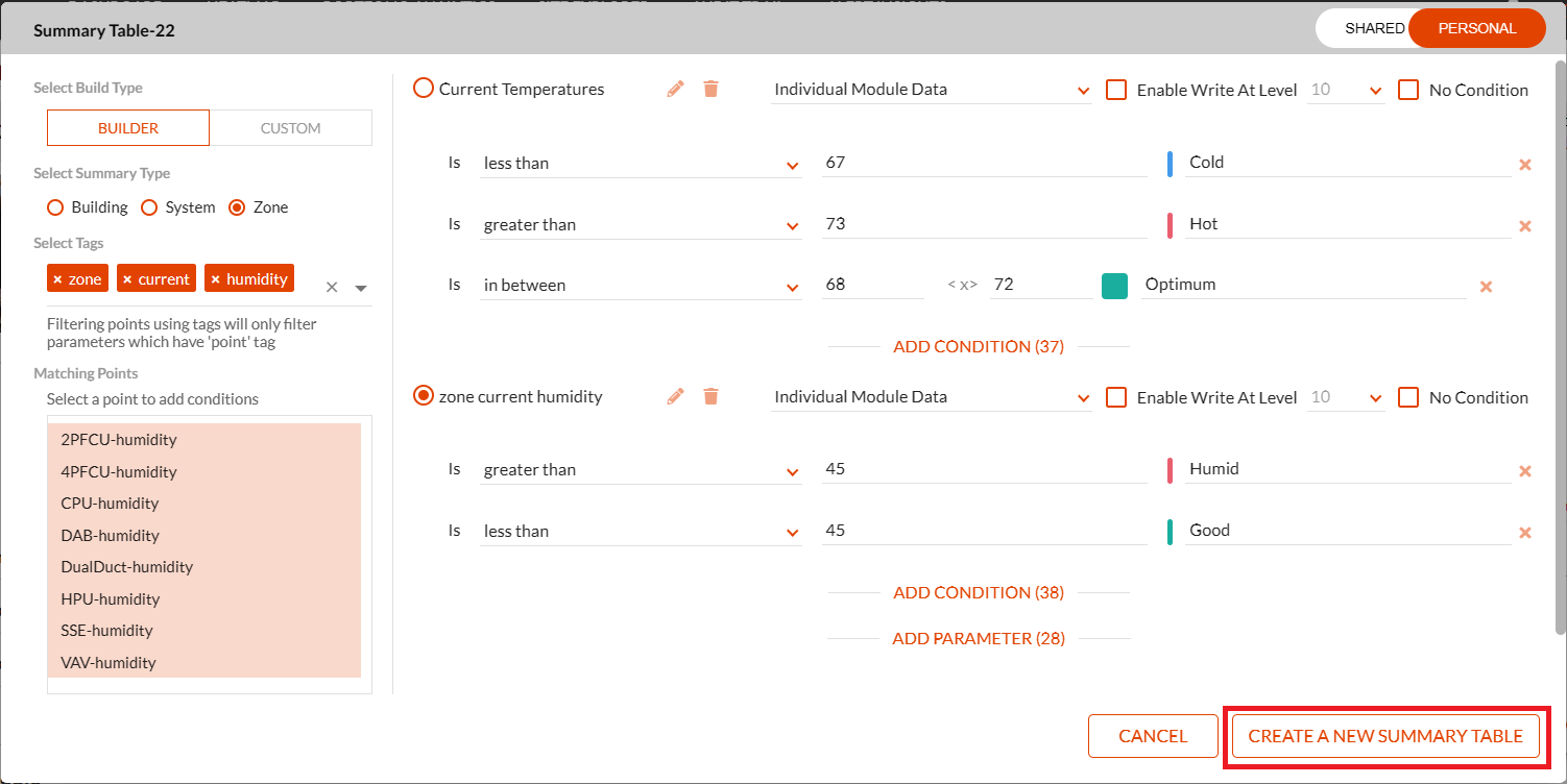 Summary Table - Common Framework – 75F Home