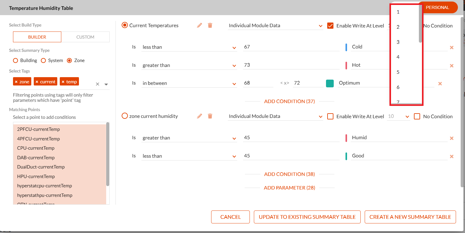 Summary Table - Common Framework – 75F Renatus