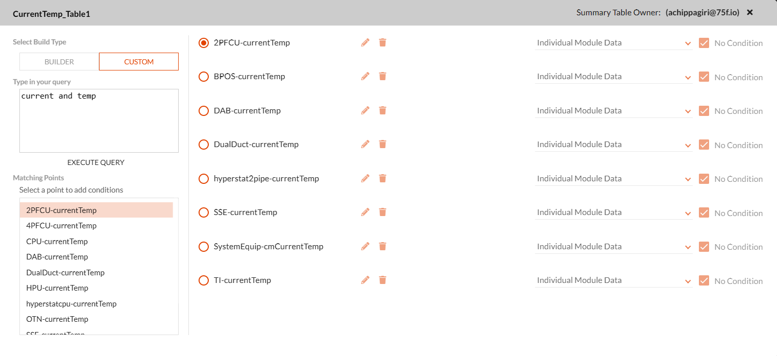 Summary Table - Common Framework – 75F Renatus