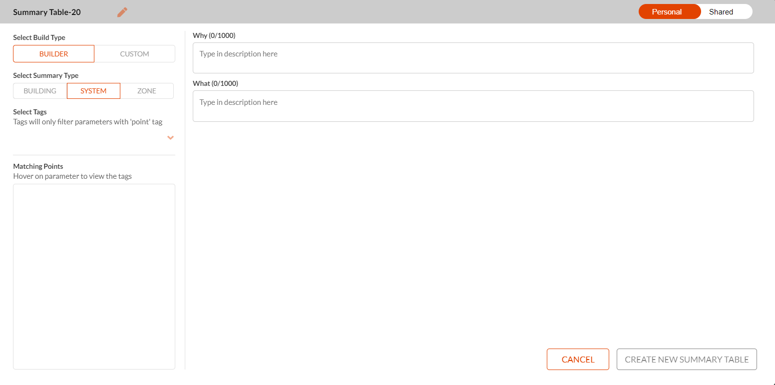 Summary Table - Common Framework – 75F Home