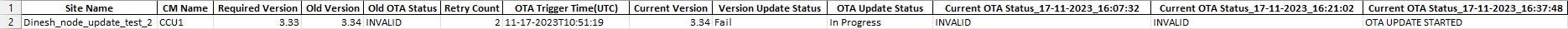 Items11wffrwfwsd.png