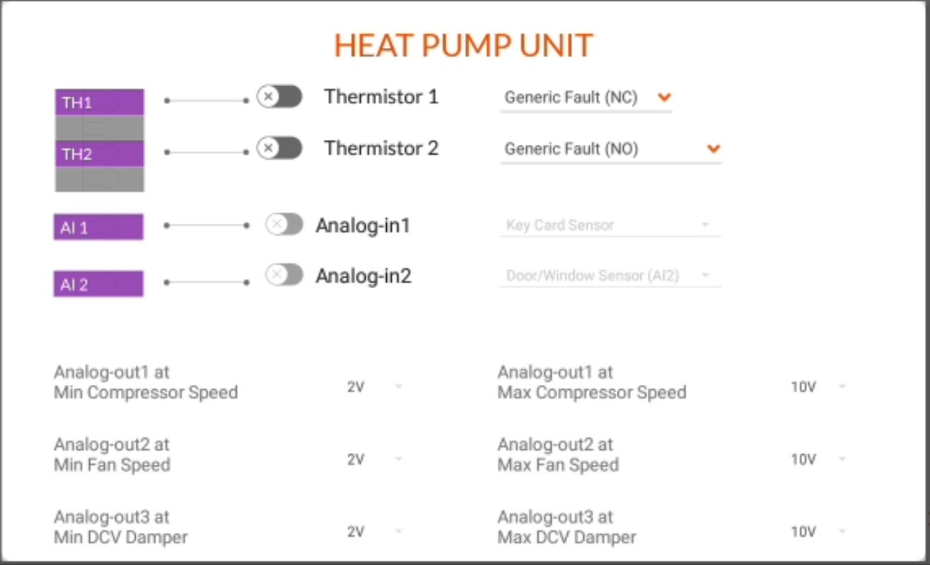 HyperStat Heat Pump Unit (HPU) – 75F Home