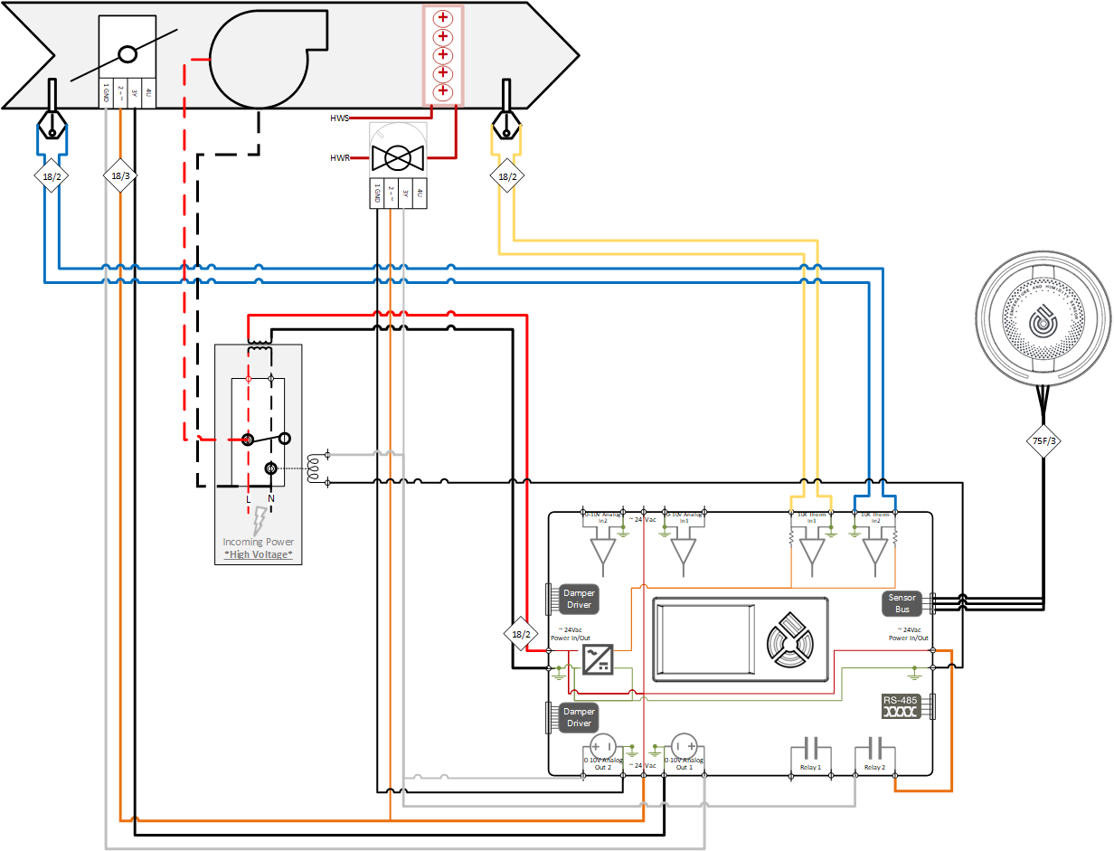 VAV w/ Reheat (Series Fan) – 75F Renatus