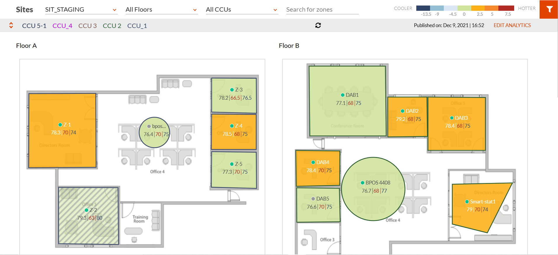 Heatmap_for_Remote.png