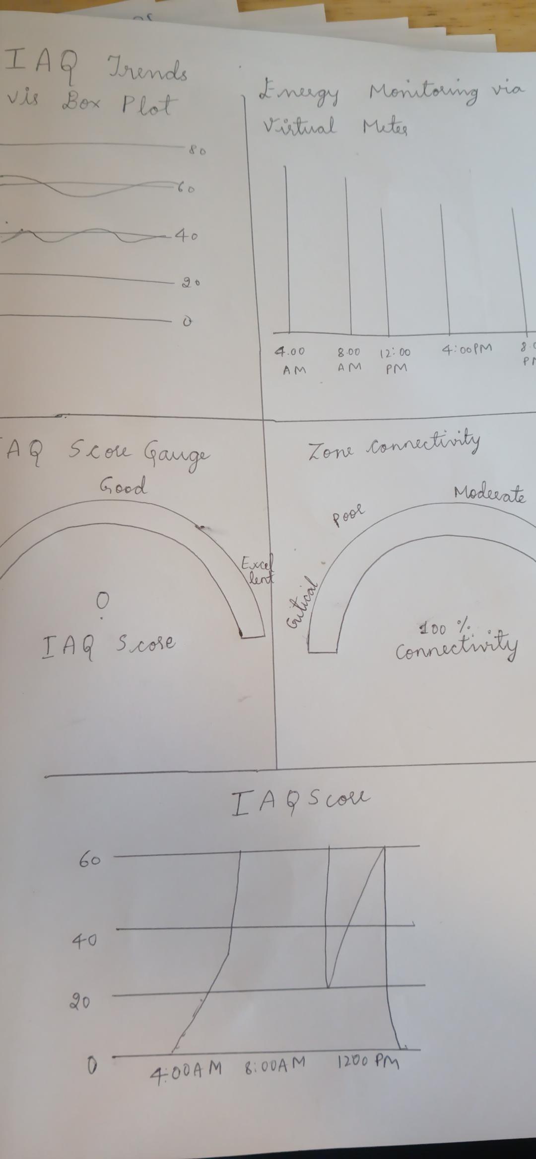 5 types of charts.jpg